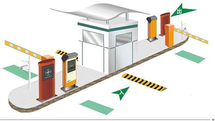 middle distance-CAR PARKING MANAGEMENT SYSTEM